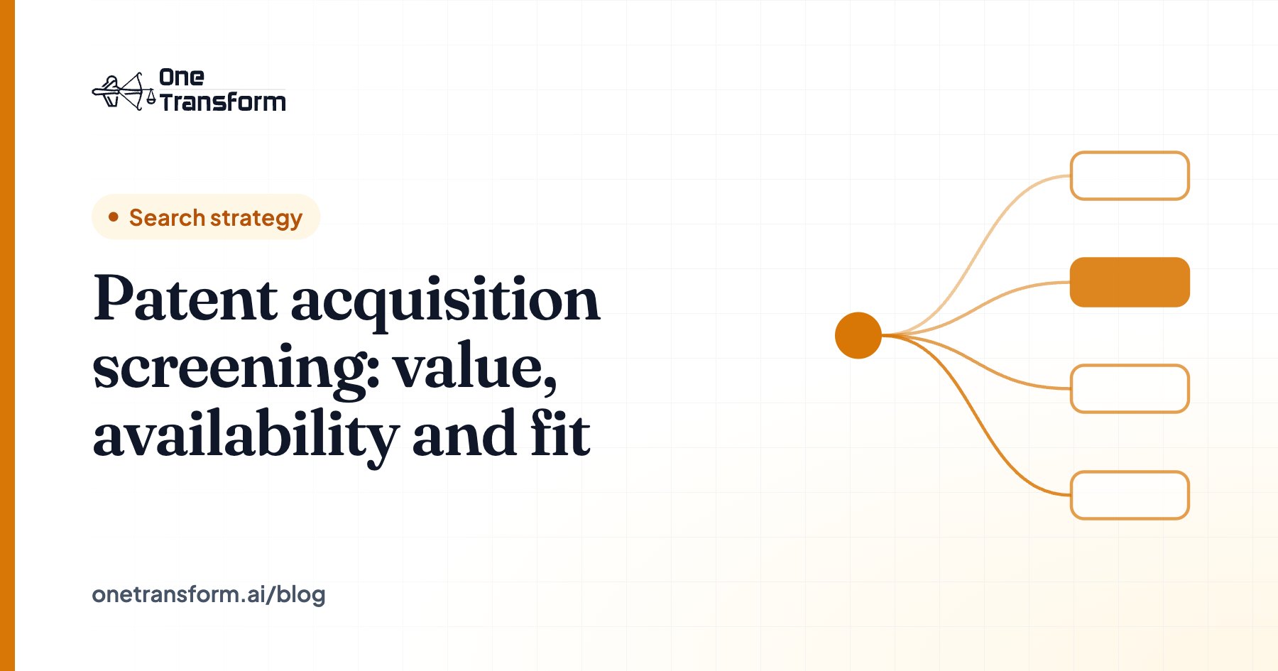 Title card for the article "Patent acquisition screening: value, availability and fit", with a search strategy illustration