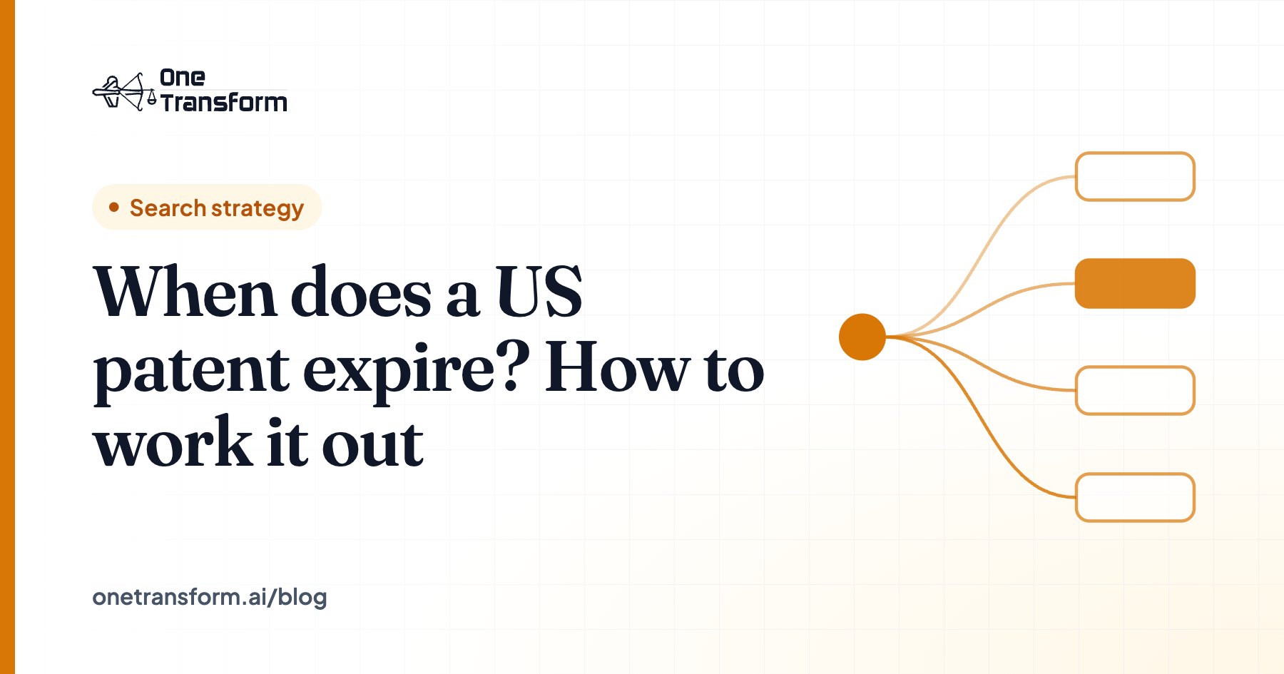 Title card for the article "When does a US patent expire? How to work it out", with a search strategy illustration
