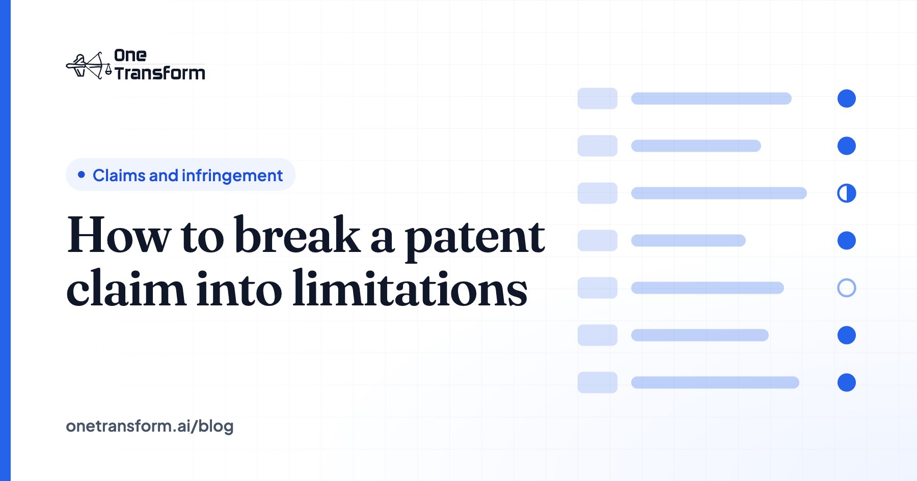 Title card for the article "How to break a patent claim into limitations", with a claims and infringement illustration