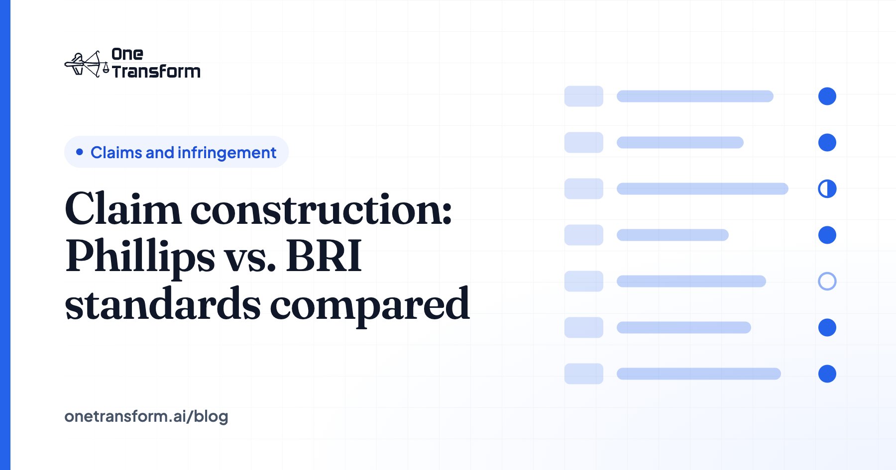 Title card for the article "Claim construction: Phillips vs. BRI standards compared", with a claims and infringement illustration