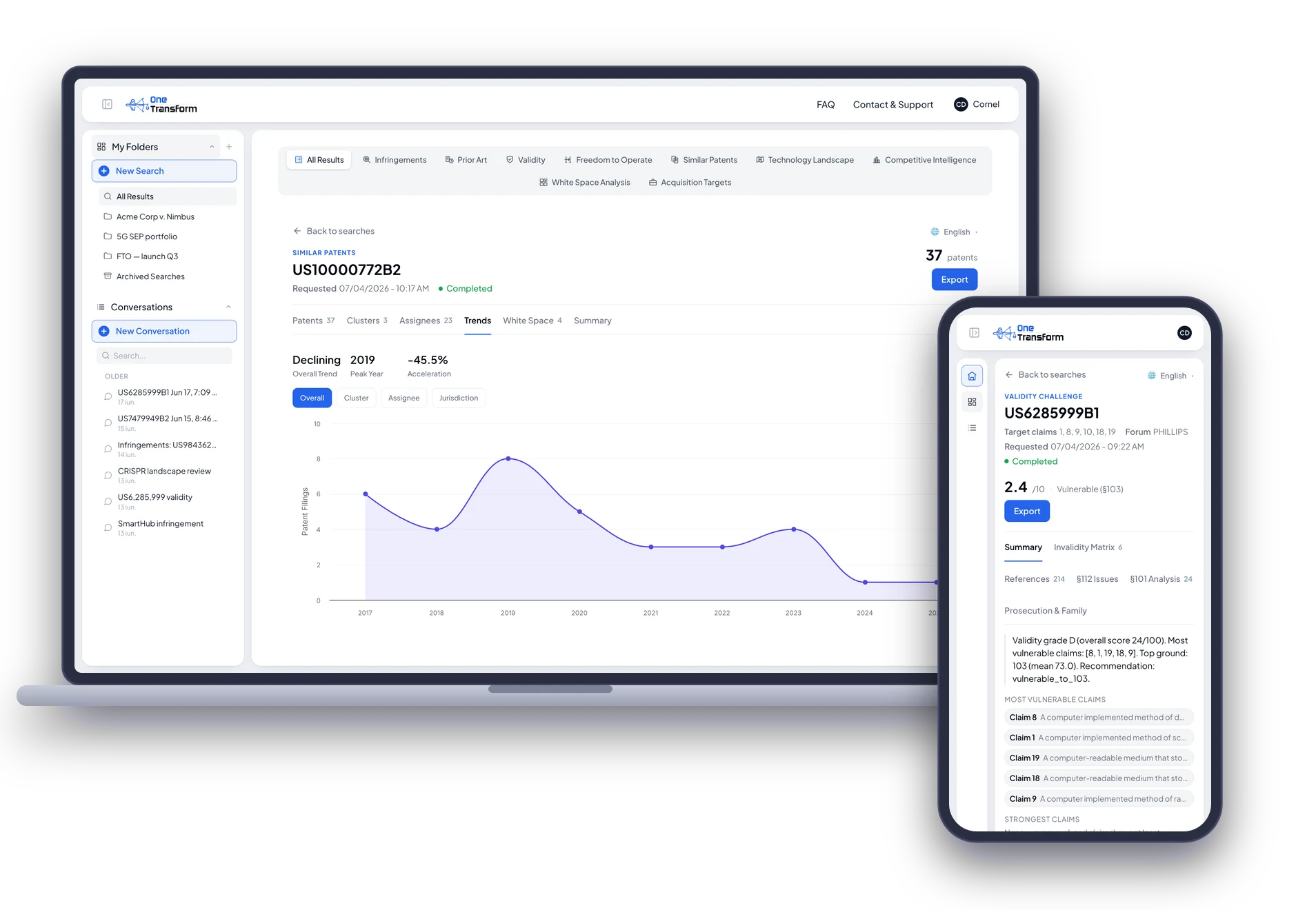The One Transform patent workspace showing filing-trend analytics and a claim-by-claim validity report